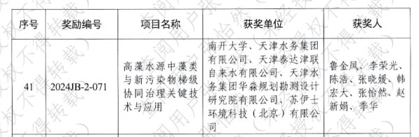 配资网股票配资门户 泰达水业荣获2024年度天津市科学技术进步二等奖